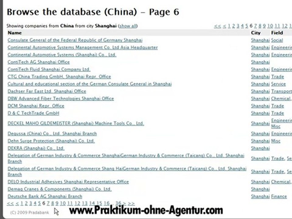 Praktika Shanghai: Firmen für Praktikum Shanghai