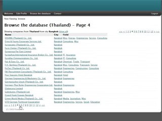 Praktika Bangkok: Jetzt ein Praktikum in Bangkok