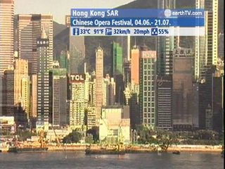 Brussels - Belgium, Paris - France, Sydney - Australia, Lugano - Ticino - Switzerland, Hong Kong SAR - China, Washington - USA, Avignon - France