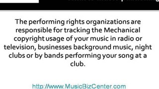 What is music publishing?