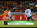 ZAP FOOT - Revivez Uruguay - Pays-Bas