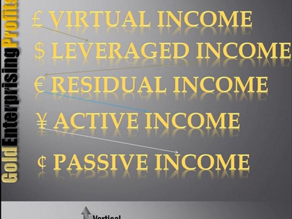 Gold Selling As A Multi Revenue Stream Generator