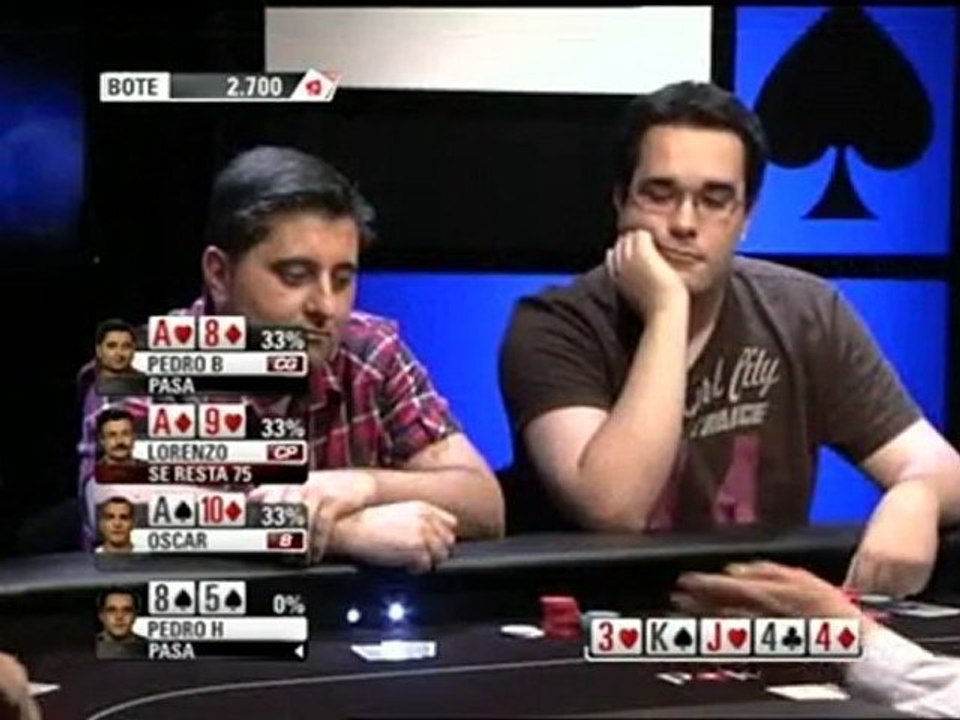 Campeonato Nacional PokerStars Programa 04 Parte 02