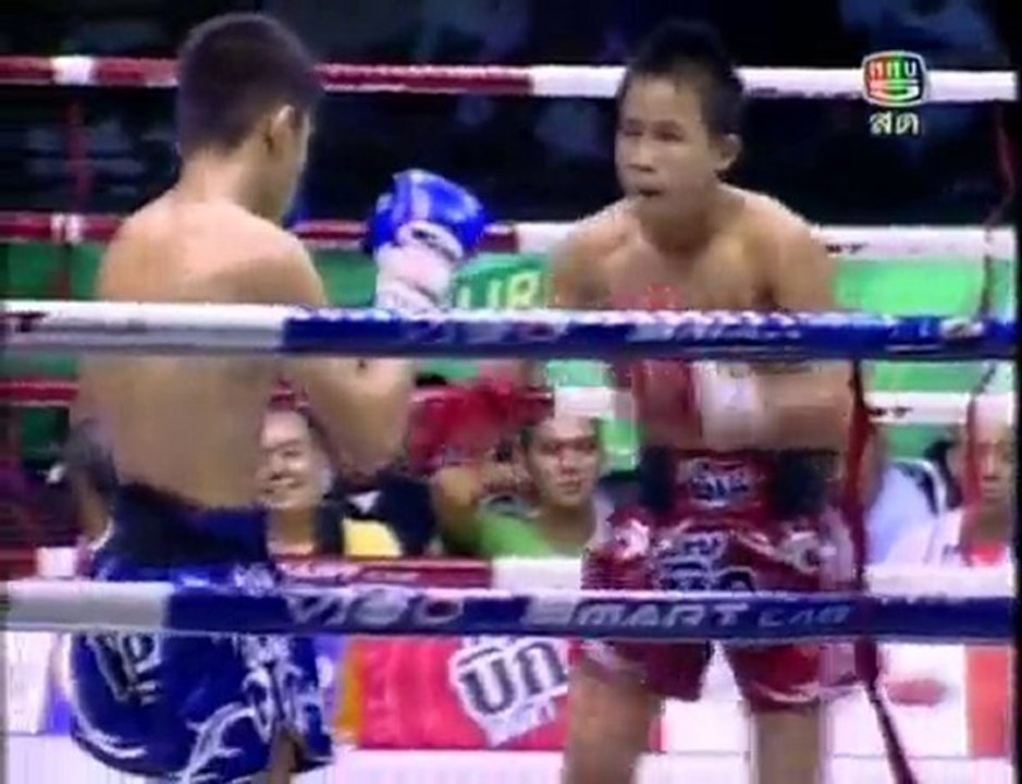 Malainguen Sit Or. Thor vs Pepsi Petsirigym