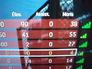Triche/Cheat dans Call Of Duty Modern Warfare 2