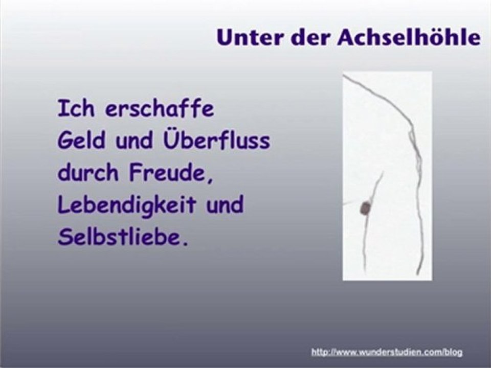 Beginn - 30 Tage der Neuausrichtung