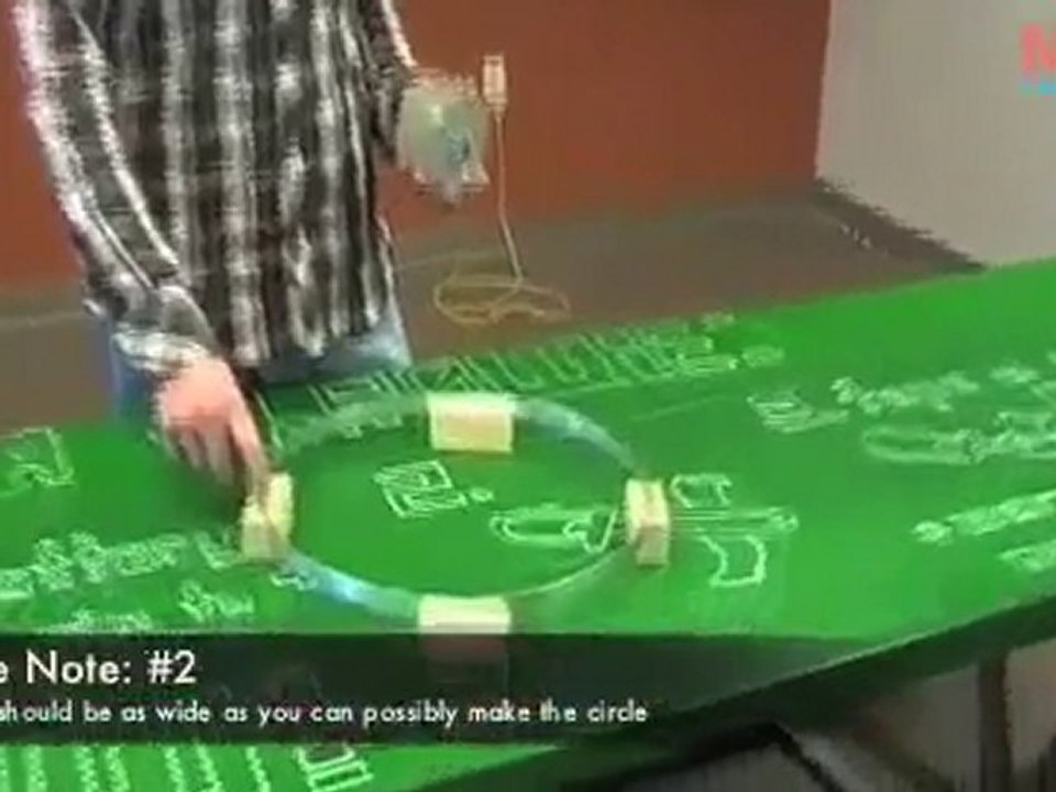 Gyrocar