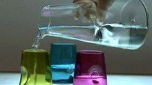 Illumini Decanter Demonstration