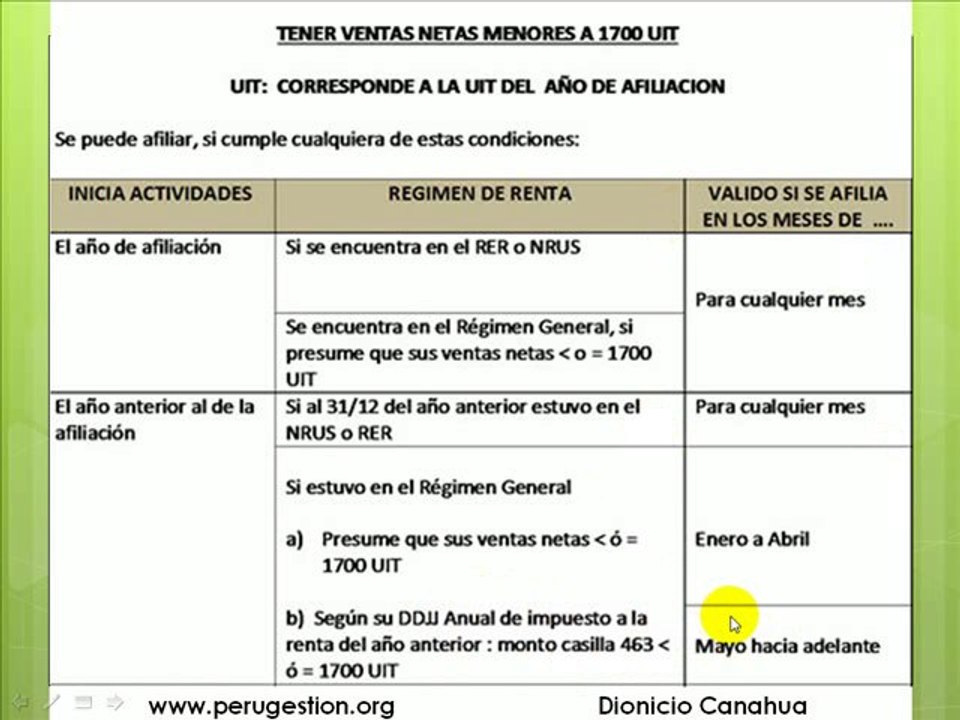 La Factura Electronica