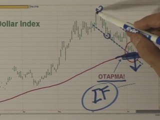 07/09/10 S&P Emini & Futures Recommendations