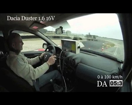 Dacia Duster (4x2) 1.6 16v
