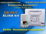CA-12-5 ELISA kit