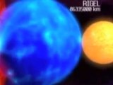 Planet Antares Video | Planet Comparison