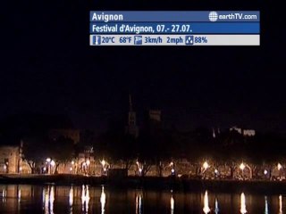 Hong Kong SAR - China, New York - USA, London - United Kingdom, Palma de Mallorca - Spain, Avignon - France, Budapest - Hungary, Sydney - Australia