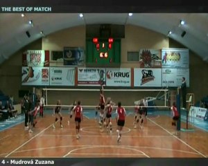 The best of CZE - SVK Junior European