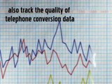 AdTraka Telephone Conversion Tracking: Google Analytics