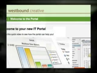 Innovative Help Desk Management Software