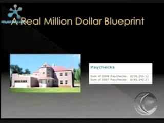 Make Money Online!! Easy Way Step by Step