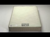 Health Beds - DotCom Pocket Memory 1000 Mattress
