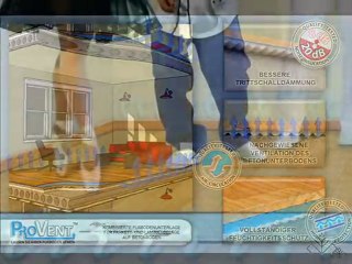 Dämmunterlage für Laminat und Parkett