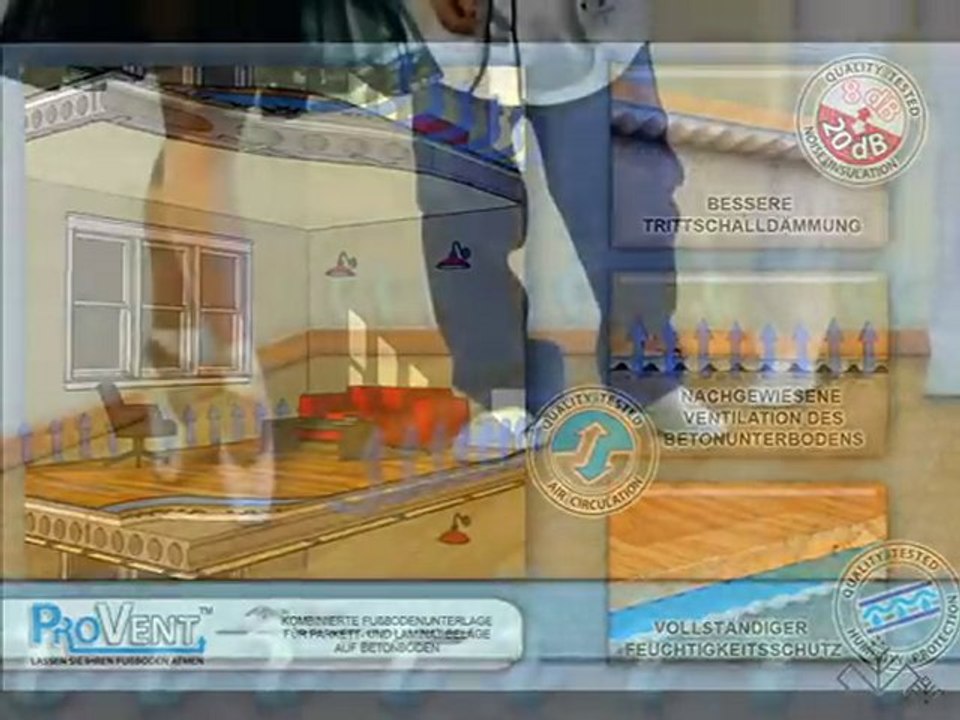 Dämmunterlage für Laminat und Parkett