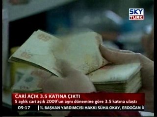 Cari Açık 3,5 Katına Çıktı
