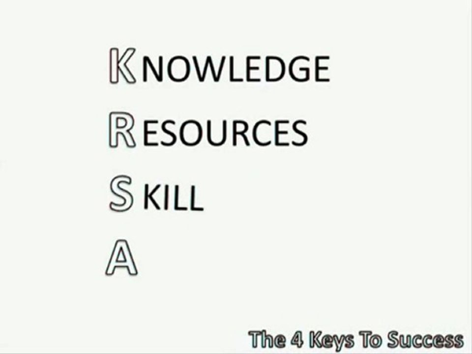 maxalter.com "The 4 Keys To Success" Part 2