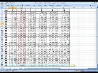 5 - What Are Your Chances of Winning the Lottery?
