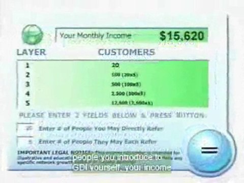 ¿Quieres Ganar Dinero En Internet?