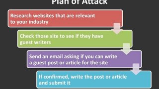SEO Link Building Tips: Guest Writing