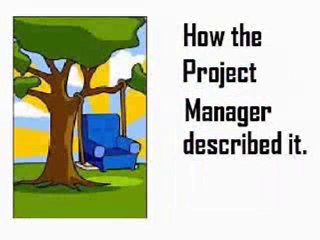 Marketing internet software Looking for CompTIA IT Courses R