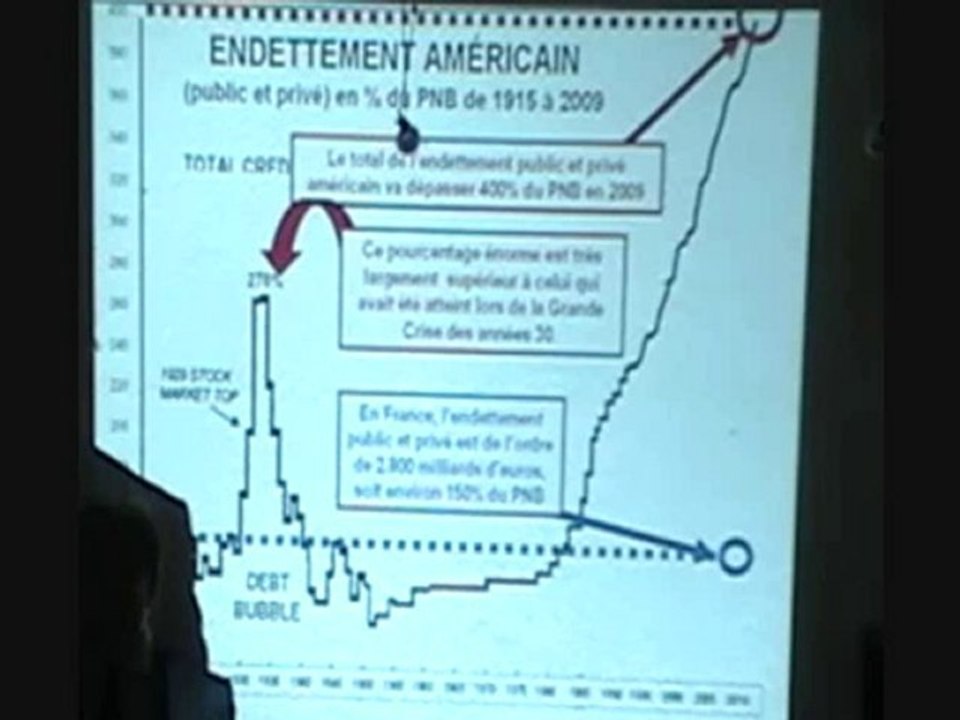 BFMdelamarche15juillet2010