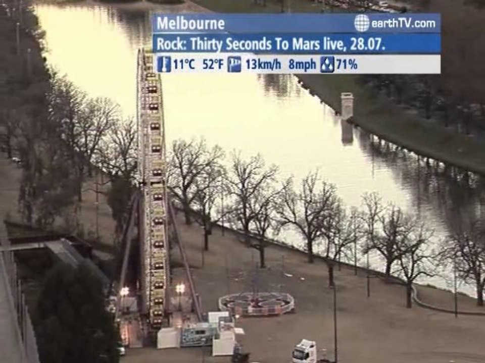 Vienna - Austria, Santorini - Greece, Hamburg - Germany, Arcachon - France, Melbourne - Australia, Dubrovnik - Croatia, London - United Kingdom