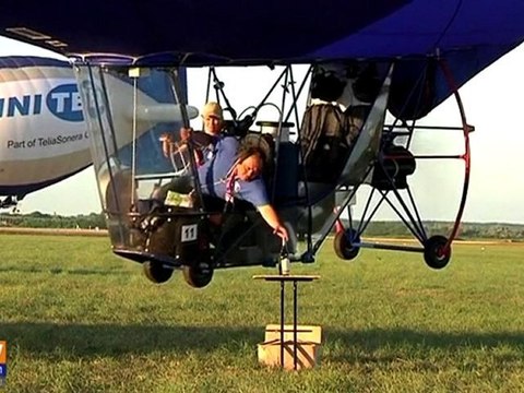 Championnats du monde de dirigeables