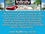 Infinity Downline Continuity Income