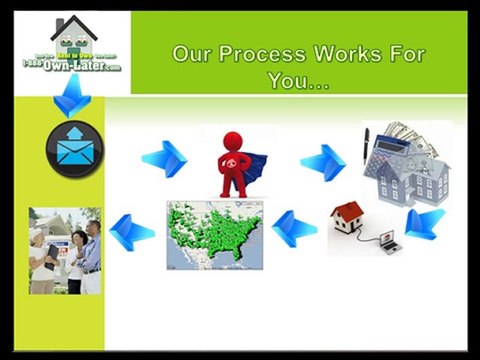 Rent to Sell tips for Realtors and Investors in Prince Geor