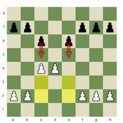 Chess.com - Pawn Structure 101: Caro-Slav 3