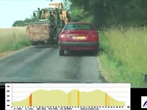 Parcours vélà du triathlon de Thonon-les- le 18 Juillet 2010