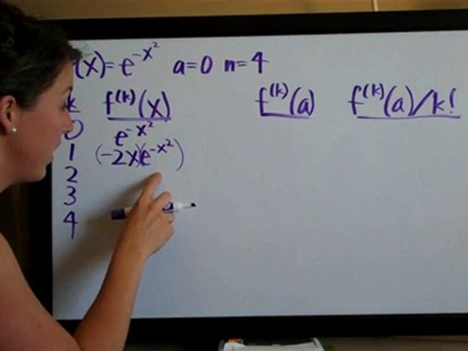 Taylor Polynomials- Example 3 Part 1 of 3