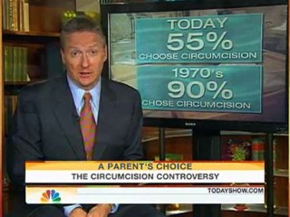 Circumcision: Intact America on The Today Show - MSNBC.com