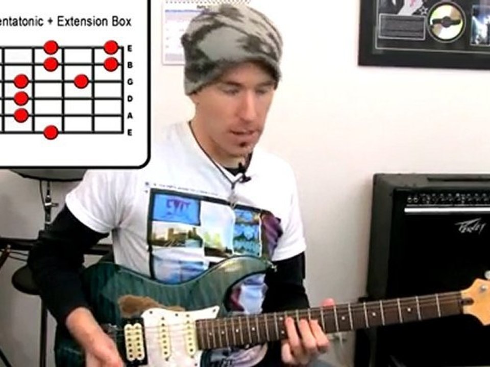 'All Along The Watchtower' Jimi Hendrix Guitar Lick Lesson