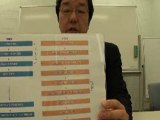ビデオレター第20回【競売】　加須不動産