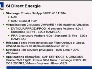 FPS intègre vmWare et NetApp chez Direct Energie