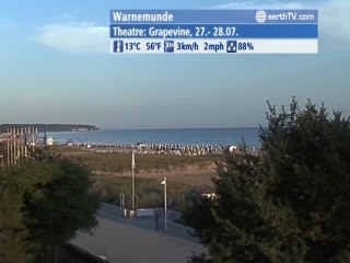 Los Angeles - USA, Pine Valley - Beijing - China, Washington - USA, Palma de Mallorca - Spain, Warnemunde - Germany, Ekaterinburg - Russia, Paris - France