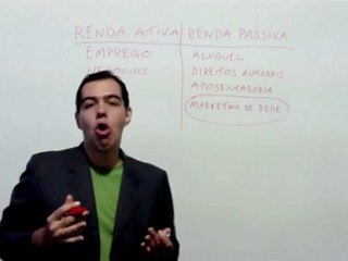 Marketing de Rede e Renda Passiva