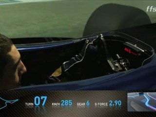 F1 - Hockenheim - Un tour avec Sébastien Buemi