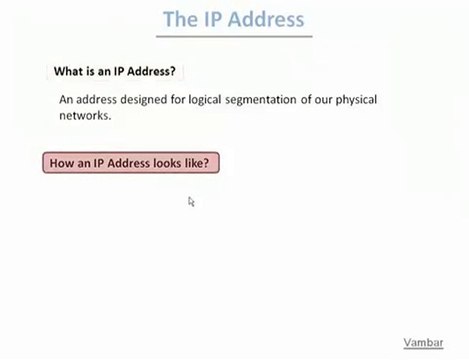 Understanding IP Addressing and Subnetting Part 1.1