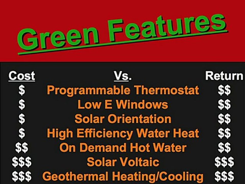 Building Green