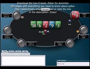 Poker Strategy Tips Beating Loose Passive