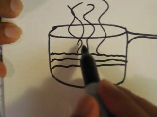 How to make tea with Loose tea leaves